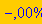 -0.2231987122e-7