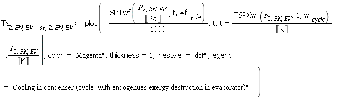 Ts[2, EN, Units:-Standard:-`+`(EV, Units:-Standard:-`-`(sv)), 2, EN, EV] := plot([Units:-Standard:-`*`(SPTwf(Units:-Standard:-`*`(p[2, EN, EV], Units:-Standard:-`/`(Unit('Pa'))), t, wf[cycle]), Units:-Standard:-`/`(1000)), t, t = Units:-Standard:-`*`(TSPXwf(p[2, EN, EV], 1, wf[cycle]), Units:-Standard:-`/`(Unit('K'))) .. Units:-Standard:-`*`(T[2, EN, EV], Units:-Standard:-`/`(Unit('K')))], color = "Magenta", thickness = 1, linestyle = "dot", legend = "Cooling in condenser (cycle  with endogenues exergy destruction in evaporator)"):