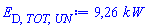 9.263500925*kW