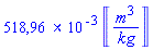 .5189588087*Units:-Unit(m^3/kg)