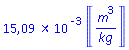 0.1509289005e-1*Units:-Unit(m^3/kg)