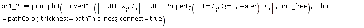 p41_2 := pointplot(`~`[`~`[convert]]([[0.1e-2*s__1, T__1], [0.1e-2*Property(S, T = T__1, Q = 1, water), T__1]], unit_free), color = pathColor, thickness = pathThickness, connect = true)