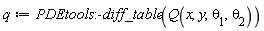 q := PDEtools:-diff_table(Q(x, y, theta[1], theta[2]))