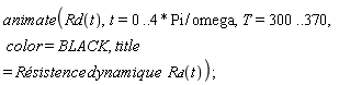 animate(Rd(t), t = 0 .. 4*Pi/omega, T = 300 .. 370, color = BLACK, title = Résistence*dynamique*R*d(t))
