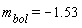 m[bol] = -1.53