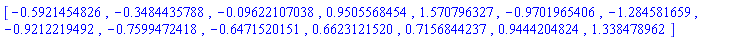 [-.5921454826, -.3484435788, -0.9622107038e-1, .9505568454, 1.570796327, -.9701965406, -1.284581659, -.9212219492, -.7599472418, -.6471520151, .6623121520, .7156844237, .9444204824, 1.338478962]