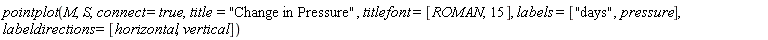 pointplot(M, S, connect = true, title = "Change in Pressure", titlefont = [ROMAN, 15], labels = ["days", pressure], labeldirections = [horizontal, vertical])