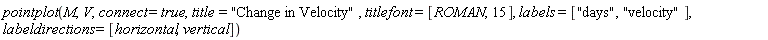 pointplot(M, V, connect = true, title = "Change in Velocity", titlefont = [ROMAN, 15], labels = ["days", "velocity"], labeldirections = [horizontal, vertical])