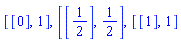 [[0], 1], [[1/2], 1/2], [[1], 1]