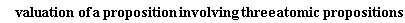valuation*of*a*proposition*involving*three*atomic*propositions