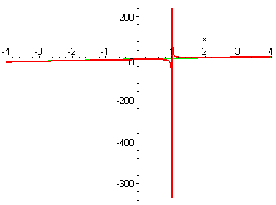 [Maple Plot]