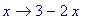 proc (x) options operator, arrow; 3-2*x end proc