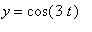 y = cos(3*t)