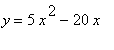 y = 5*x^2-20*x