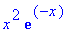 x^2*exp(-x)