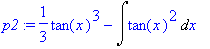 p2 := 1/3*tan(x)^3-Int(tan(x)^2,x)