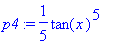 p4 := 1/5*tan(x)^5