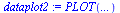 `:=`(dataplot2, INTERFACE_PLOT(POINTS([0., .3], [.5, .5], [1., .58], [1.5, .4], [2., .85], [2.5, 1.2], [3., 1.4], [3.5, .9], [4., 1.55]), SYMBOL(CROSS)))