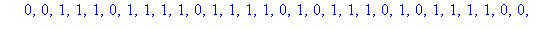 [[0, 0, 0, 1, 1, 0, 0, 0, 1, 0, 0, 1, 0, 0, 1, 0, 1, 1, 1, 1, 1, 1, 0, 0, 0, 1, 1, 0, 1, 0, 0, 1, 0, 0, 0, 1, 0, 1, 0, 1, 1, 0, 1, 0, 1, 1, 0, 0], [0, 0, 0, 1, 0, 1, 0, 0, 0, 0, 1, 0, 0, 1, 1, 0, 0, 1...