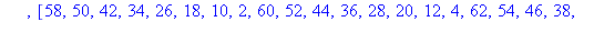`IP: `, [58, 50, 42, 34, 26, 18, 10, 2, 60, 52, 44, 36, 28, 20, 12, 4, 62, 54, 46, 38, 30, 22, 14, 6, 64, 56, 48, 40, 32, 24, 16, 8, 57, 49, 41, 33, 25, 17, 9, 1, 59, 51, 43, 35, 27, 19, 11, 3, 61, 53...