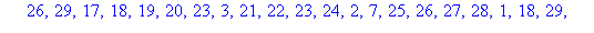 `E: `, [31, 1, 2, 3, 4, 20, 14, 5, 6, 7, 8, 11, 31, 9, 10, 11, 12, 28, 3, 13, 14, 15, 16, 26, 29, 17, 18, 19, 20, 23, 3, 21, 22, 23, 24, 2, 7, 25, 26, 27, 28, 1, 18, 29, 30, 31, 32, 18]