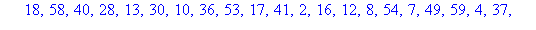 `IPI = IP^(-1): `, [3, 35, 61, 43, 22, 20, 56, 50, 24, 57, 19, 45, 44, 46, 1, 26, 21, 29, 33, 38, 18, 58, 40, 28, 13, 30, 10, 36, 53, 17, 41, 2, 16, 12, 8, 54, 7, 49, 59, 4, 37, 15, 31, 14, 5, 62, 60,...
