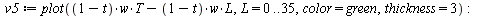 restart; -1; with(plots); -1; `:=`(beta, .5); -1; `:=`(t, .4); -1; `:=`(w, 50); -1; `:=`(T, 24); -1; 