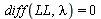 diff(LL, lambda) = 0