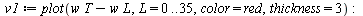 restart; -1; with(plots); -1; `:=`(beta, .5); -1; `:=`(w, 50); -1; `:=`(T, 24); -1; 