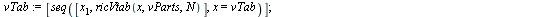 `assign`(makeCTR_m, proc () [seq(k[op(i)] = ctr(op(i)), i = comb([seq([seq(x, x = 0 .. y)], y = args)], 1, []))] end proc); -1; `assign`(unionVects, proc (`::`(U, list), `::`(V, list)) if nops(U) = 0 ...