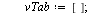 `assign`(ricVtab, proc (v, V, N) local u, vv; `assign`(vv, sort(v[1])); for u in V do if sort(u[1]) = vv then return `/`(`*`(v[2], `*`(fd(`+`(N, `-`(1)), nops(v[1])))), `*`(u[2])) end if end do; retur...