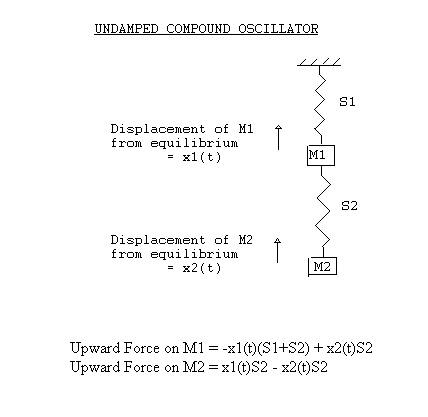 [Maple OLE 2.0 Object]