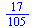 `/`(17, 105)