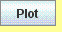 Plot