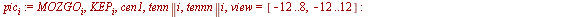 for i to 11 do `assign`(wq, `+`(N, `-`(11), i)); `assign`(pic[i], MOZGO[i], KEP[i], cen1, tenn || i, tennn || i, view = [-12 .. 8, -12 .. 12]); `assign`(pic[`+`(i, 11)], display(MOZGO[`+`(N, `-`(11), ...