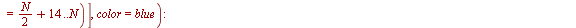 for i to `+`(N, `-`(1)) do segment(u || i, [S || (`+`(i, 1)), S || i]) end do; -1; segment(u || N, [S || 1, S || N]); -1; `assign`(cen1, draw([seq(u || j, j = 1 .. `+`(`*`(`/`(1, 2), `*`(N)), `-`(14))...