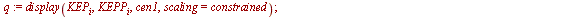 `assign`(T, NULL); -1; for i to N do `assign`(q, display(KEP[i], KEPP[i], cen1, scaling = constrained)); `assign`(T, T, q) end do; -1; display([T], scaling = constrained, insequence = true, view = [-2...