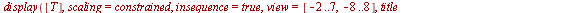 `assign`(T, NULL); -1; for i to N do `assign`(q, display(KEP[i], KEPP[i], cen1, scaling = constrained)); `assign`(T, T, q) end do; -1; display([T], scaling = constrained, insequence = true, view = [-2...