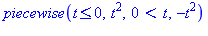 piecewise(t <= 0, t^2, 0 < t, -t^2)