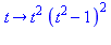 proc (t) options operator, arrow; t^2*(t^2-1)^2 end proc