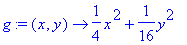 g := proc (x, y) options operator, arrow; 1/4*x^2+1/16*y^2 end proc