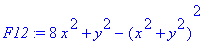 F12 := 8*x^2+y^2-(x^2+y^2)^2