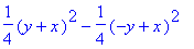 1/4*(y+x)^2-1/4*(-y+x)^2