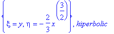 {xi = y, eta = -2/3*x^(3/2)}, hiperbolic
