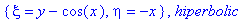 {xi = y-cos(x), eta = -x}, hiperbolic