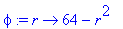 phi := proc (r) options operator, arrow; 64-r^2 end proc