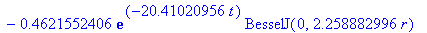 sol := 70.91342475*exp(-.3614491228*t)*BesselJ(0,.3006031948*r)-8.945760312*exp(-1.904453896*t)*BesselJ(0,.6900097638*r)+2.910494148*exp(-4.680437924*t)*BesselJ(0,1.081715989*r)-1.343417750*exp(-8.6900...