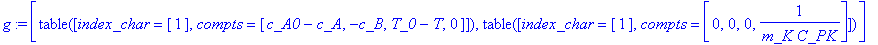 g := [TABLE([index_char = [1], compts = vector([c_A...