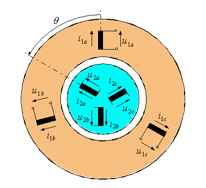 [Maple OLE 2.0 Object]