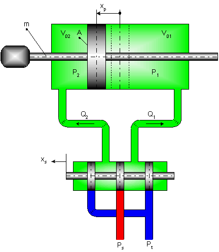 [Maple OLE 2.0 Object]